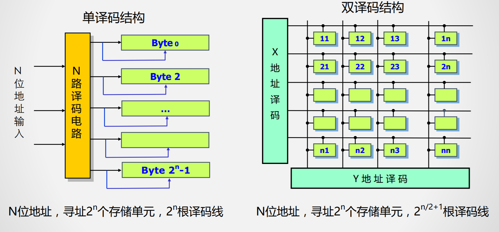 批注 2020-01-15 092634