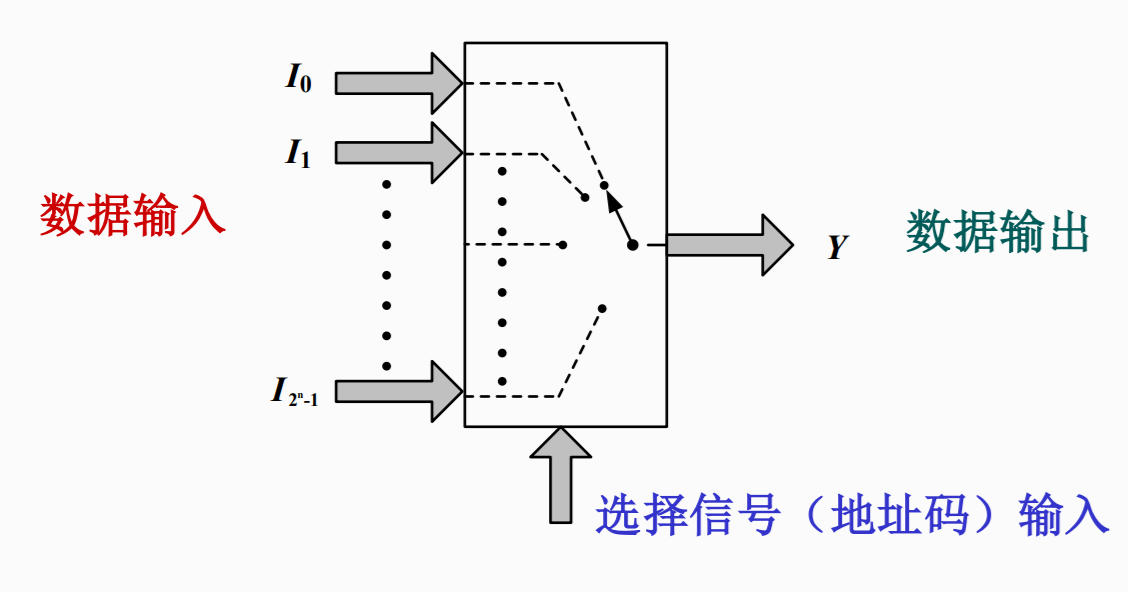 批注 2020-02-16 095914